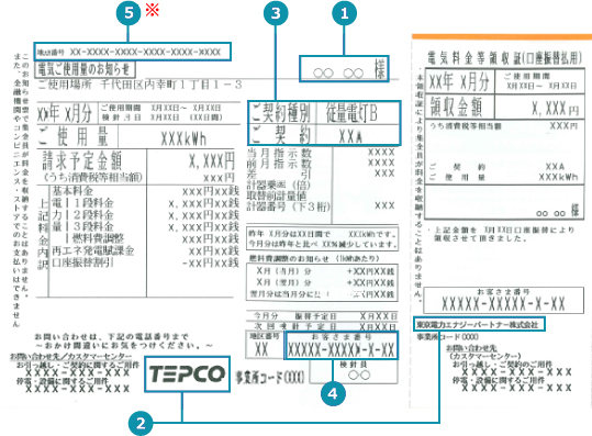 検針伝票